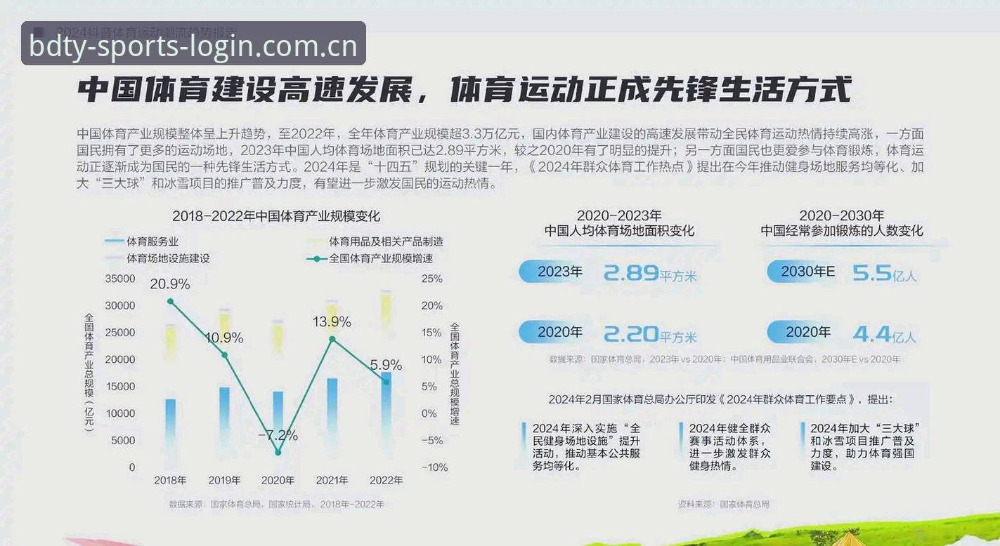半岛体育官方正版平台深度评测：从功能体验到行业趋势的全景分析