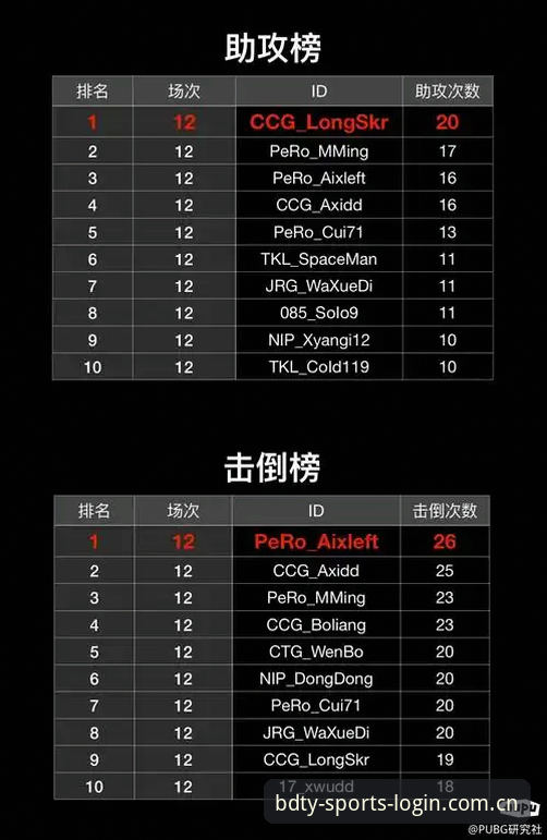 半岛体育靠谱吗 半岛体育最新动态:实战派深度评测,v2.1.0版本体验全解析